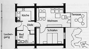 Grundriss Beispiel Zwei-Zimmerwohnung